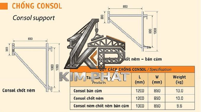 Chống consol giàn giáo nêm